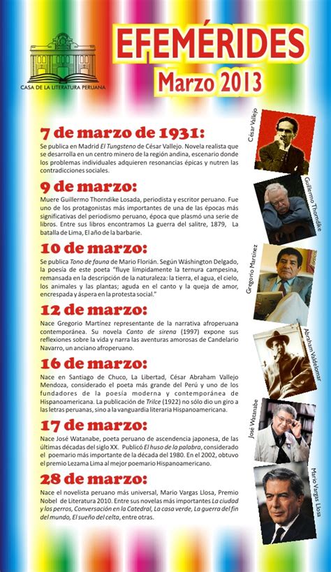 Volver a la página anterior e intentarlo de nuevo. Efemérides literaria del mes de marzo - Casa de la ...