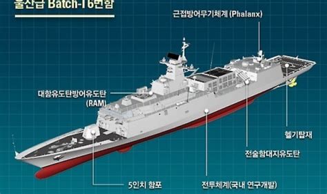 South Korean Navy Receives New Incheon Class Frigate