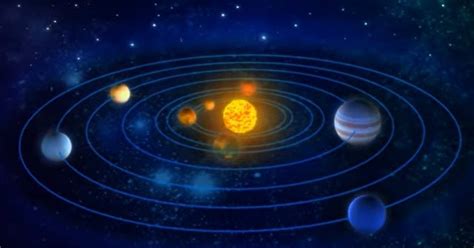 Pusat tata surya adalah matahari. Jumlah Planet Di Tata Surya Kita - Geologinesia