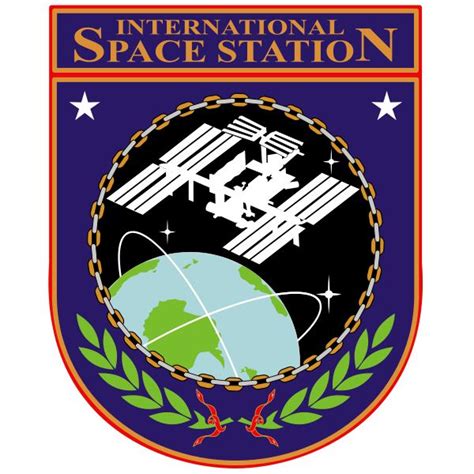 3 Facts About The International Space Station