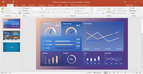 Free Dashboard Powerpoint Templates