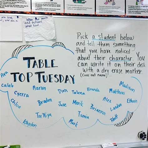 Following sharing is my student's favorite part of the morning meeting. Miss Williamson on Instagram: "My students love what they ...