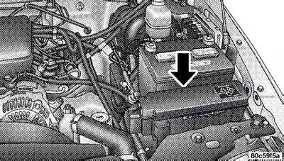 There is usually some indication of what the various fuses do. Jeep Liberty (KJ; 2002-2007)