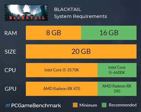 BLACKTAIL System Requirements - Can I Run It? - PCGameBenchmark