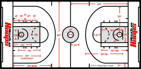 Basketball Court Sizes Regulation Basketball Court Specs