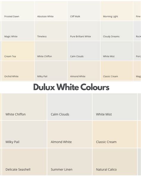 Dulux Paint Colours 2024 Becca Corrianne