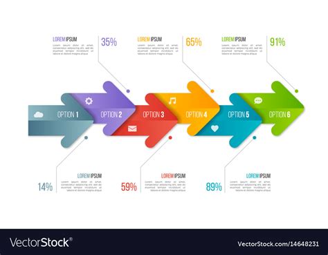 Timeline Chart Infographic Template With Arrows 6 Vector Image