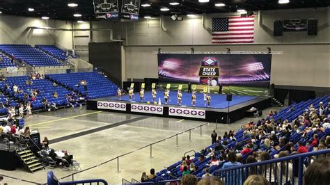 Valley View High School Arkansas State Cheer Competition 2021 4a All