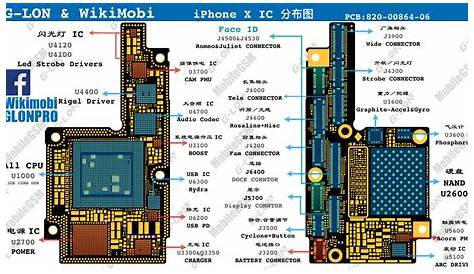 iPhone X Schematic - Schematic Diagram