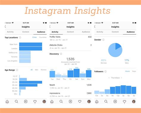 6 Things You Need To Know About Recent Instagram Updates Absolute Web