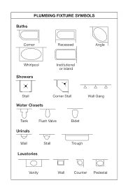 You'll also want to consider adding a detector in your install co detectors at your knee height. Image result for architectural symbol for brick (With ...
