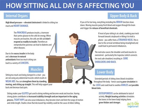 Av 061 How To Sit Less And Move More Throughout The Day Active