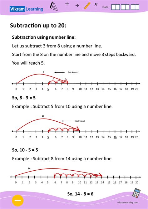 Download Subtraction Using Number Line Worksheets