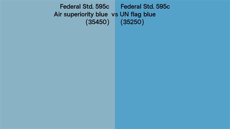 Federal Std 595c 35450 Air Superiority Blue Vs 35250 Un Flag Blue