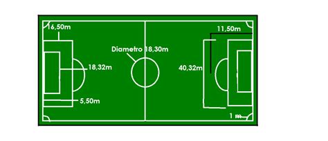 Mundial De Fútbol Brasil 2014 Cancha Y Sus Medidas