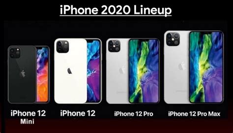 Apple Iphone 12 Apple Homepod Mini Iphone 12 Lineup Details