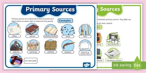Primary And Secondary Sources Of History Teaching Posters Powerpoint
