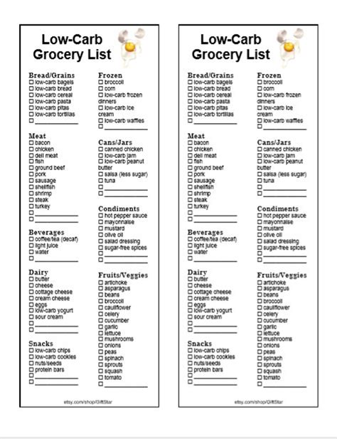 Printable Low Carb Carbohydrate Grocery Shopping List Instant Etsy