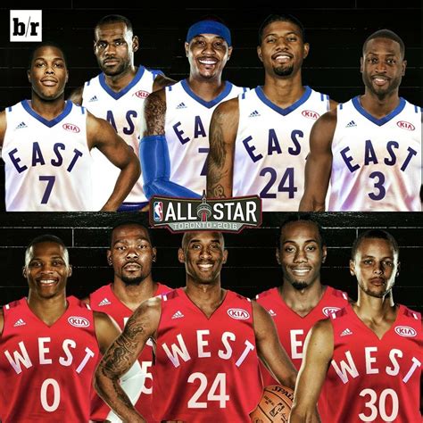 2016 Nba All Star Game Starters Basketball Players Nba All Star All