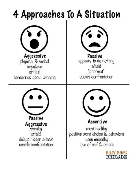 How To Help Your Kids Learn To Be Assertive Assertiveness Effective