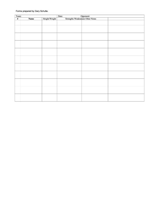14 Employee Coaching Form Templates Free To Download In Pdf