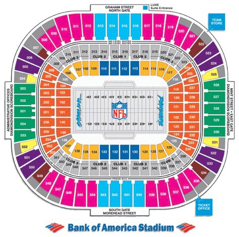 Penrith Panthers Stadium Seating Chart Elcho Table