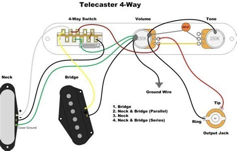 4 Way Switch Problem Telecaster Guitar Forum