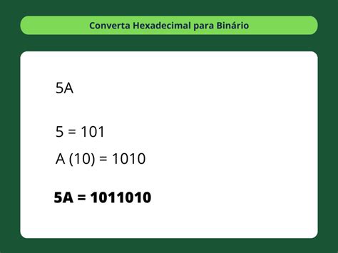 Como Converter Binario Para Hexadecimal