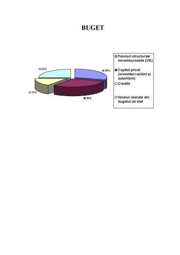 Strategie De Securitate Alimentar Referat Doc