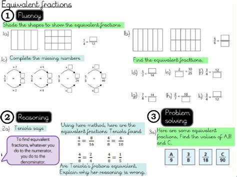 Fractions Equivalent Fractions Lesson 22 Year 5 Teaching Resources