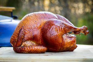 Thanksgiving Grill Ultimate Smoked Turkey Without A Smoker Grillax