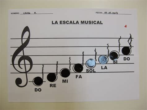 Trabajando Con Personitas La Escala Musical