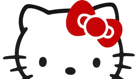 Последние твиты от ケイン・ヤリスギ「♂」 (@kein_yarisugi). キティ画像 - むっつん.com - Yahoo!ブログ