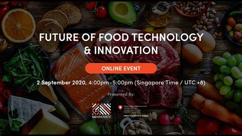 Future Of Food Technology And Innovation Youtube