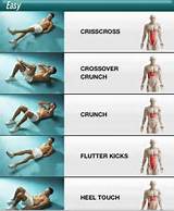Images of Core Muscle Strengthening Exercises