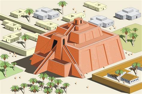 Los Zigurat Bastiones De La Mesopotamia