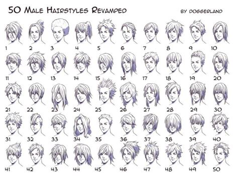 Male Hair Drawing Reference And Sketches For Artists