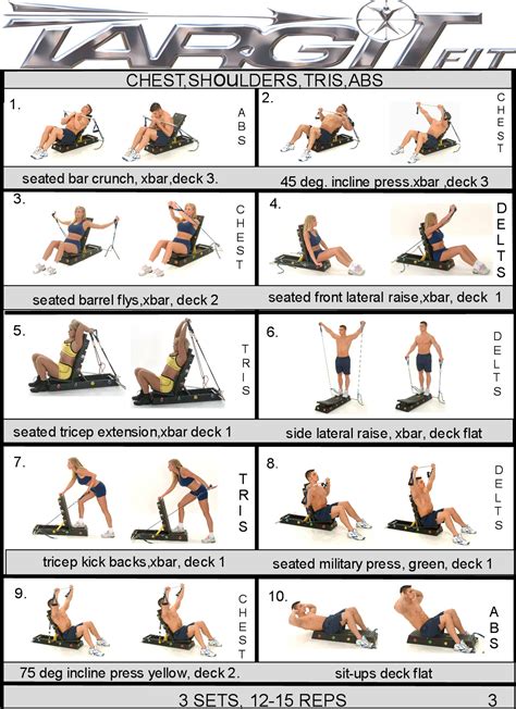 Chest Shoulders Triceps Abs Workouts Fit N Workout