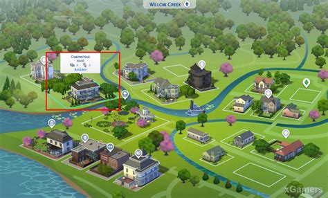 Sims 4 Legacy Challenge How To Start Rules Points System