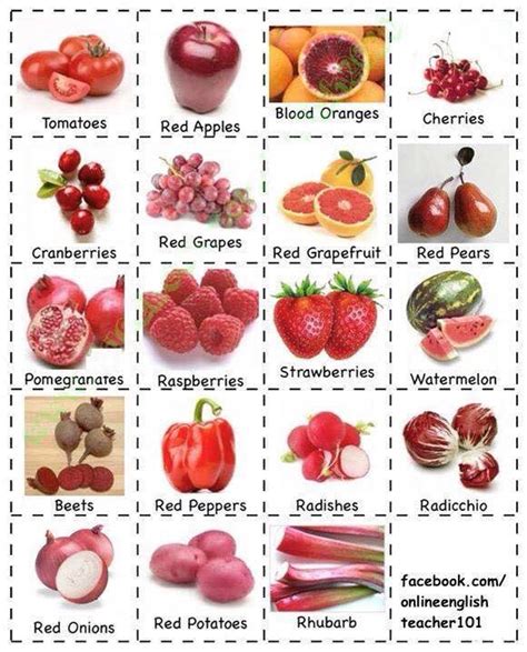 Red Fruits And Vegetables List