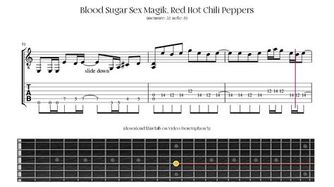 Blood Sugar Sex Magik Red Hot Chili Peppers Youtube
