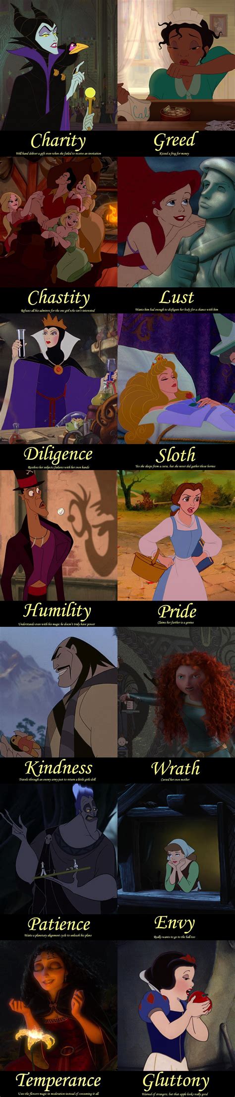 Disney Villain Virtues And Princess Sins By Stachan On