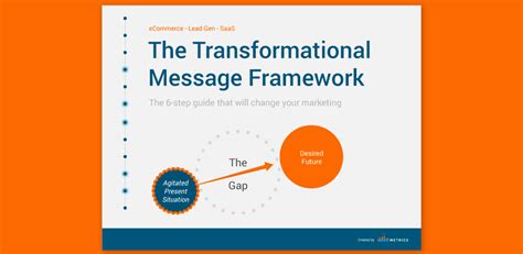 The Messaging Framework Your Business Needs Ollo Metrics Blog