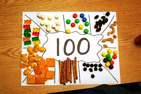 celebrating the 100th day of school without junk food