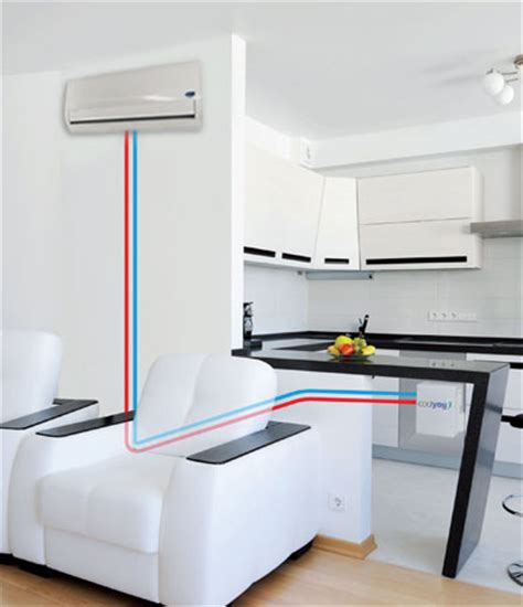 Both of these provide aircon without an outdoor unit. Air Conditioning Without An Outside Unit - Cool You UK