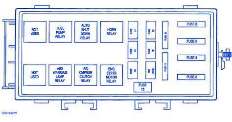Your assist is highly appreciated. Fuse Box Diagram For 1998 Dodge Caravan - Wiring Diagram