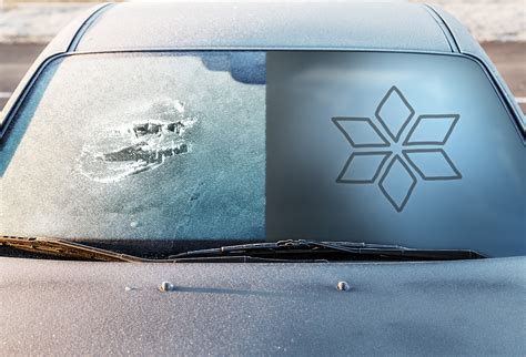 Iceless Best De Icer For Your Car