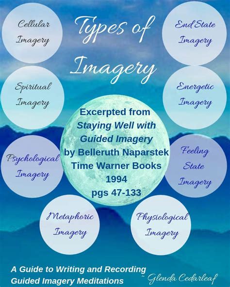 Guided Imagery Scripts For Labor