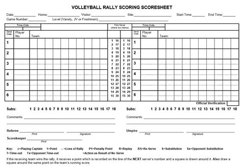 Volleyball Score Sheet Example Filled Out