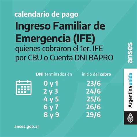 El ingreso familiar de emergencia (ife) es una medida excepcional el ife es la prestación económica de mayor alcance de la historia argentina. IFE de Anses: quiénes cobran este miércoles 24 de junio | BAE Negocios